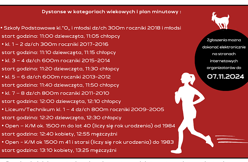  XIV KOZIAŃSKIEGO BIEGU NIEPODLEGŁOŚCI