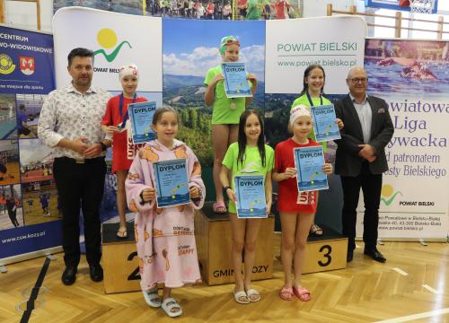 liga pływacka 15.04