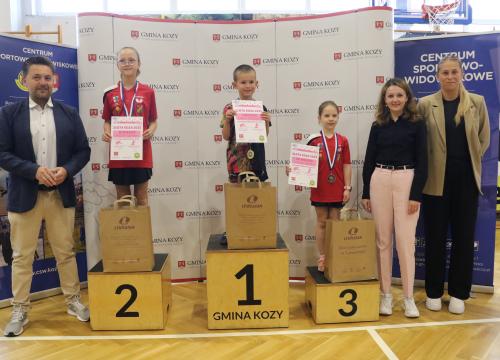 zlota koza 17 i&nbsp;18.05