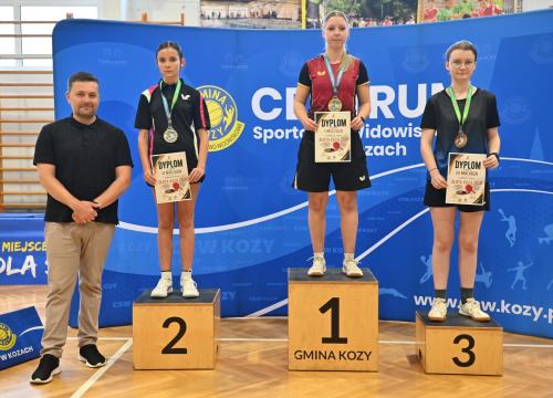 zlota koza 16.05/17.05