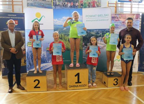 liga pływacka 28.10