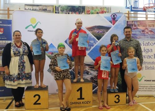 liga pływacka 18.11